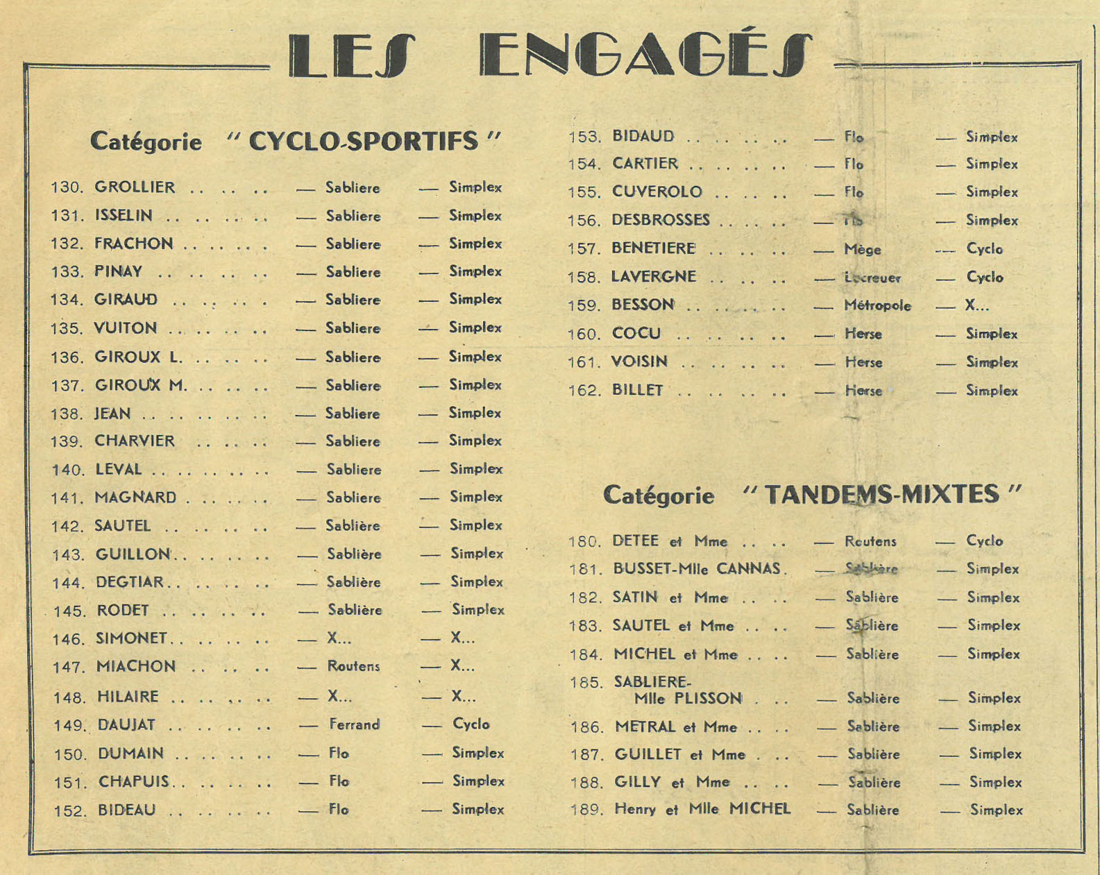 RANDONNEURS POLY LYONNAISE 58