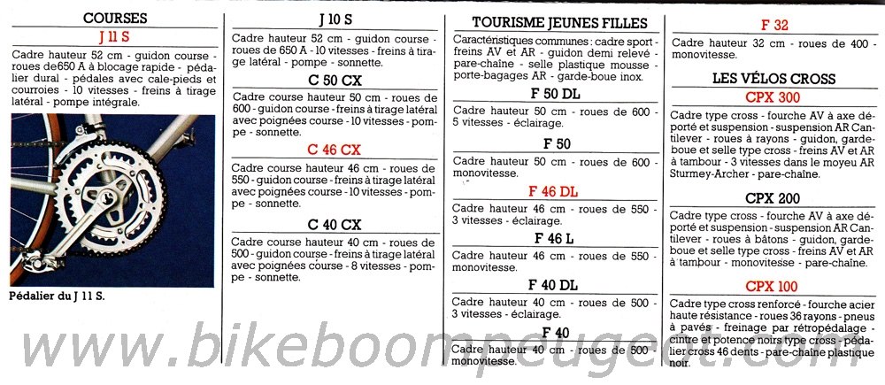 Peugeot 1981 France Enfants Juniors Brochure Courses Toruisme Cross