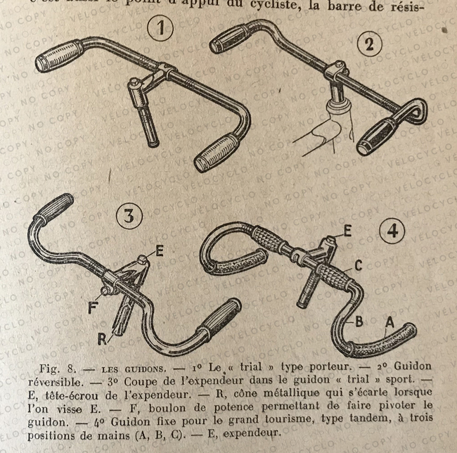 LIVRE 1942 F TOCHE GEDO reconnaitre un cintre