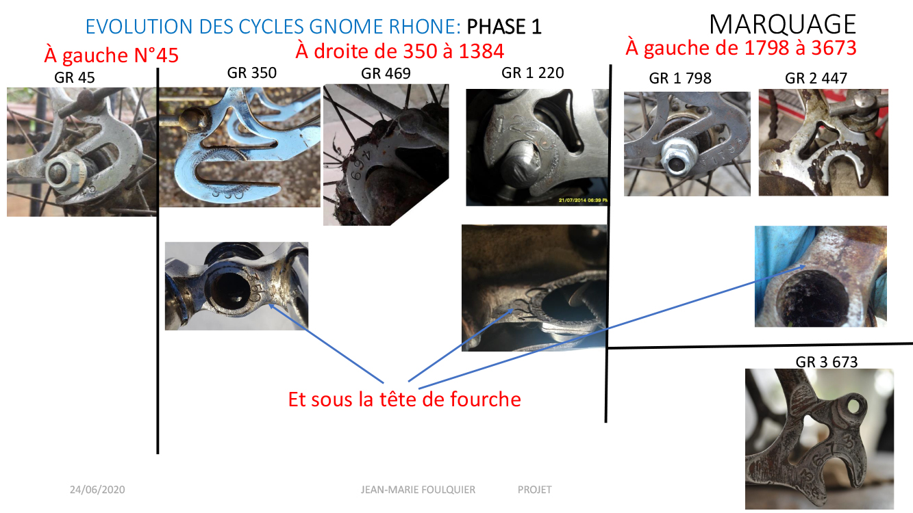 CYCLES GNOME RHONE 24 06 2020   (1) 16 copie