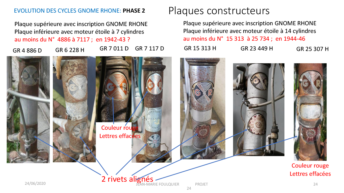 CYCLES GNOME RHONE 24 06 2020   (1) 24 copie