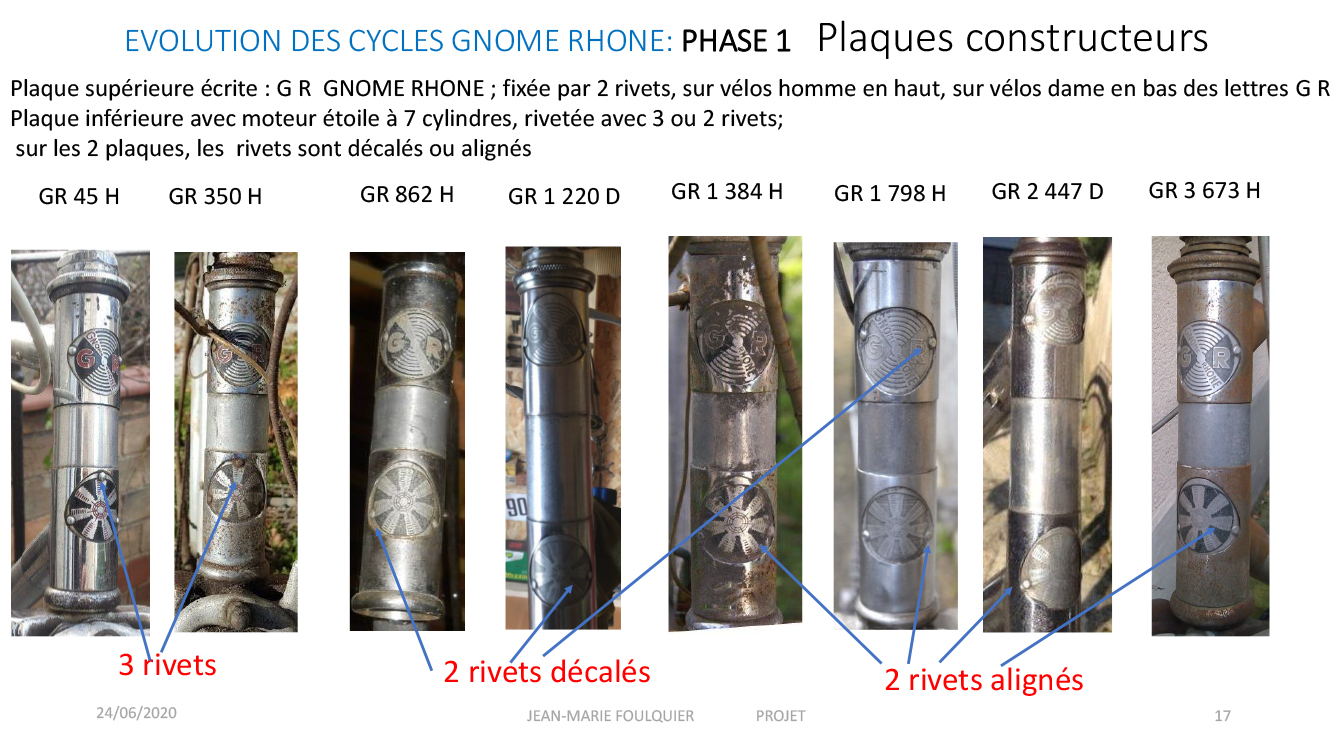 CYCLES GNOME RHONE 24 06 2020   (1) 17 copie